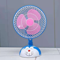 Настольный вентилятор THL-F2502, 3 режима, от сети 34см23см21см Настольный вентилятор THL-F2502, 3 режима, от сети 34см23см21см