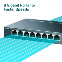 8-портовый гигабитный коммутатор TP-Link TL-SG108