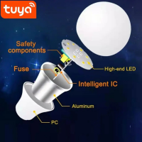 Умная светодиодная лампочка Tuya RGB с управлением цветом и пультом (B22 / E27, 10 Вт)