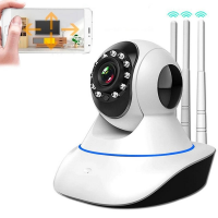 Смарт-камера Wi-Fi с тремя антеннами TS-15W