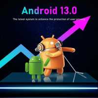 Smart TV приставка H96 Max RK3528 4/32 ГБ — Android 13