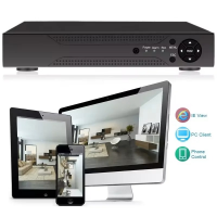 Комплект видеонаблюдения AHD KIT 8CH