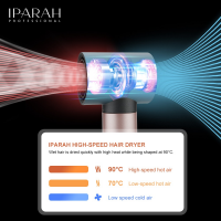 Мультистайлер IPARAH 6 в 1 P-500W 