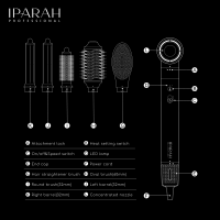 Мультистайлер IPARAH 6 в 1 P-500W 