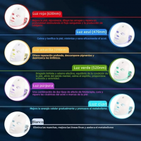 Светодиодная LED-маска для лица 7 в 1 с цветной светотерапией