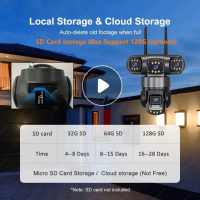 Уличная 4G IP-камера с 3 объективами (APP V380/V380Pro)