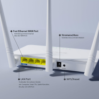 Wi-Fi маршрутизатор Tenda F3, 300 Мбит/с, 3 антенны