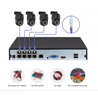 Dvr kit 2 ch с поворотными камеры 9591