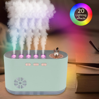 Увлажнитель воздуха RGB aroma humidifier