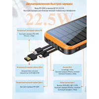 Повербанк L3SW 38800 mAh с солнечной панелью и беспроводной зарядкой Повербанк L3SW 38800 mAh с солнечной панелью и беспроводной зарядкой