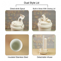 Термокружка 520 мл BC-0387-5 Термокружка 520 мл BC-0387-5