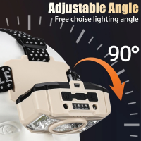 Налобный светодиодный фонарь HelloCloud HC-618S, Type-C, поворот 90°