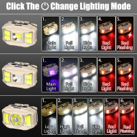 Налобный светодиодный фонарь HelloCloud HC-618S, Type-C, поворот 90°