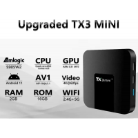 Смарт-приставка TX3 Mini, 2 ГБ/16 ГБ, Android 11, Wi-Fi 2.4G