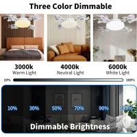 Вентилятор-лампа Drone Fan Light AT-4FD, E27, пульт, 3 режима света, 4  вентилятора