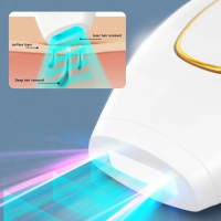 Портативный фотоэпилятор IPL Hair Removal Device