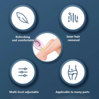 Портативный фотоэпилятор IPL Hair Removal Device