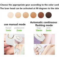 Портативный фотоэпилятор IPL Hair Removal Device