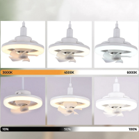 Вентилятор-лампа с цоколем E27 JY-1013, с пультом ДУ, 3 режима, 360°, функция ароматерапии