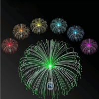 Садовый солнечный светильник Фонтан RGB, 85×38 см, IP64, комплект 2 шт. Садовый солнечный светильник Фонтан RGB, 85×38 см, IP64, комплект 2 шт.