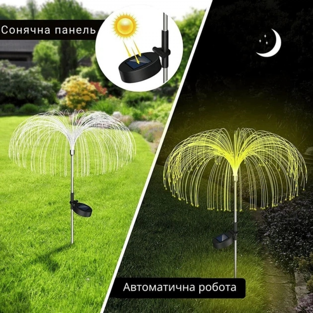 Садовый солнечный светильник Фонтан RGB, 85×38 см, IP64, комплект 2 шт. Садовый солнечный светильник Фонтан RGB, 85×38 см, IP64, комплект 2 шт.