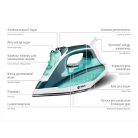Паровой утюг BITEK BT-1256, 2800 Вт, с керамической подошвой Паровой утюг BITEK BT-1256, 2800 Вт, с керамической подошвой