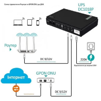 Мини источник бесперебойного питания (Mini UPS) 10400 мА·ч для роутера, коммутатора и IP-камер