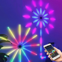 Светодиодная RGB-лента «Фейерверк» 2-0802, Bluetooth, пульт управления
