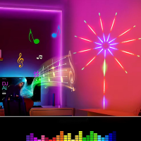 Светодиодная RGB-лента «Фейерверк» 2-0802, Bluetooth, пульт управления